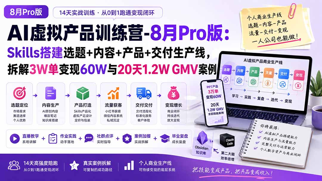 (20045期)AI虚拟产品训练营-8月Pro版-更新:Skills搭建选题+内容+产品+交付生产线,拆解3W单变现60W与20天1.2W GMV案例-靠谱项目库