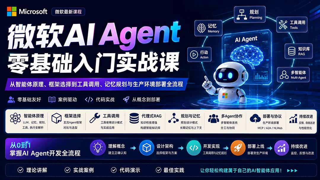 （19977期）微软AI Agent零基础入门实战课：从智能体原理、框架选择到工具调用、记忆规划与生产环境部署全流程-靠谱项目库