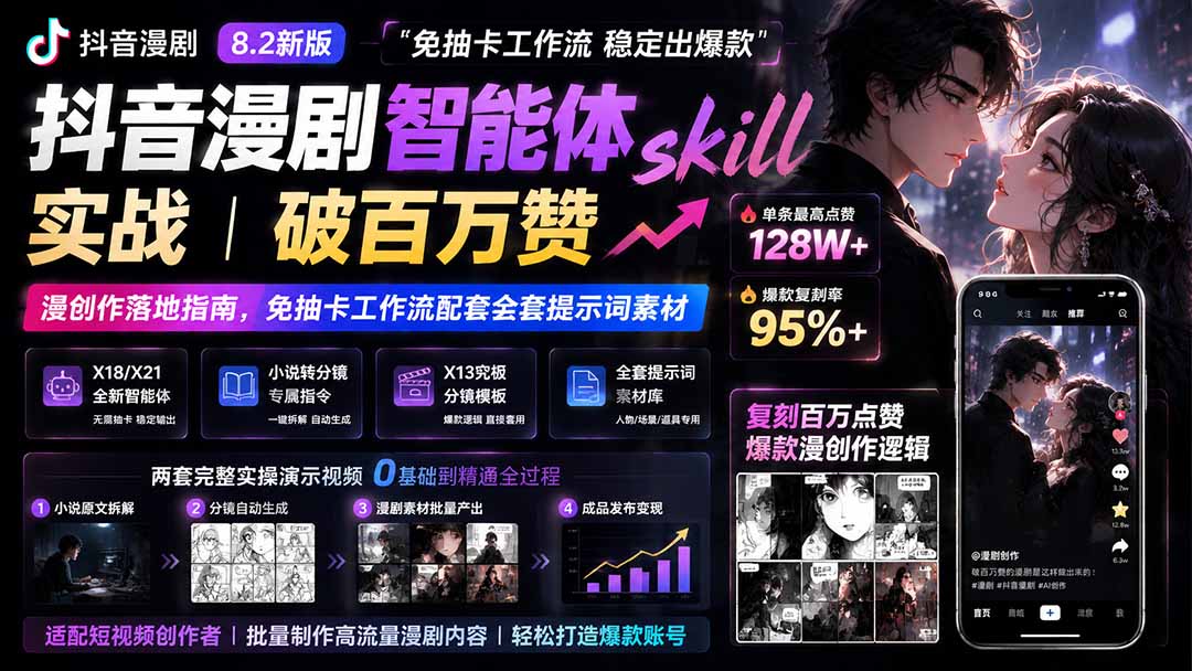 (19688期)抖音漫剧智能体skill实战|破百万赞漫创作落地指南,免抽卡工作流配套全套提示词素材-靠谱项目库