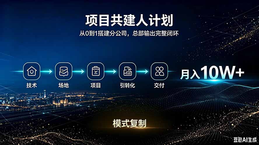 (20037期)做项目被割了100w。半年翻身。 合伙人月入10W的收入计划-靠谱项目库